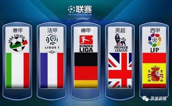 米蘭完成續